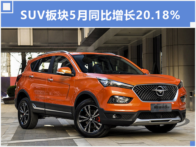 海马前5月销量下跌70 MPV降96.23仅卖13辆-图6