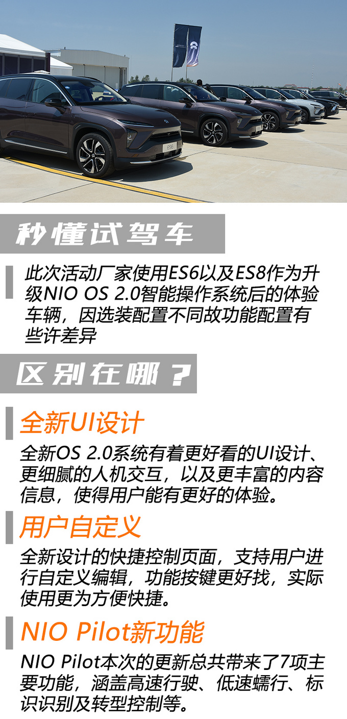 蹒跚学步到华丽转身 深度体验蔚来NIO OS 2.0-图2