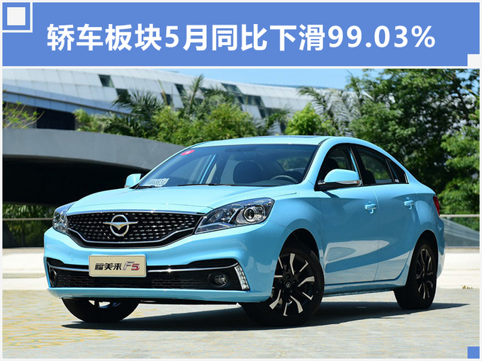 海马前5月销量下跌70 MPV降96.23仅卖13辆-图5
