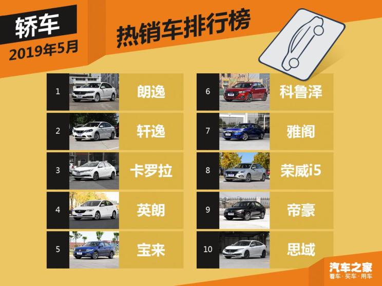 汽车之家