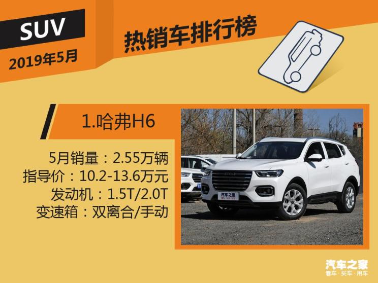 汽车之家