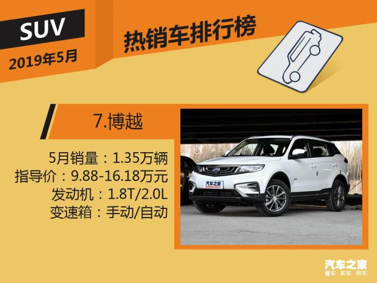 汽车之家