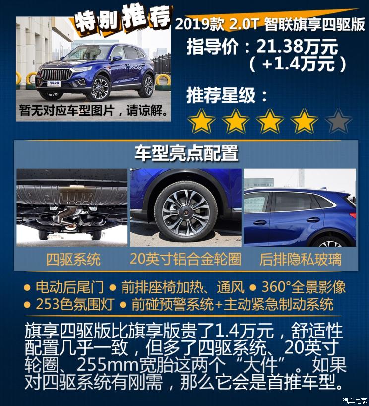 一汽红旗 红旗HS5 2019款 2.0T 智联旗领四驱版