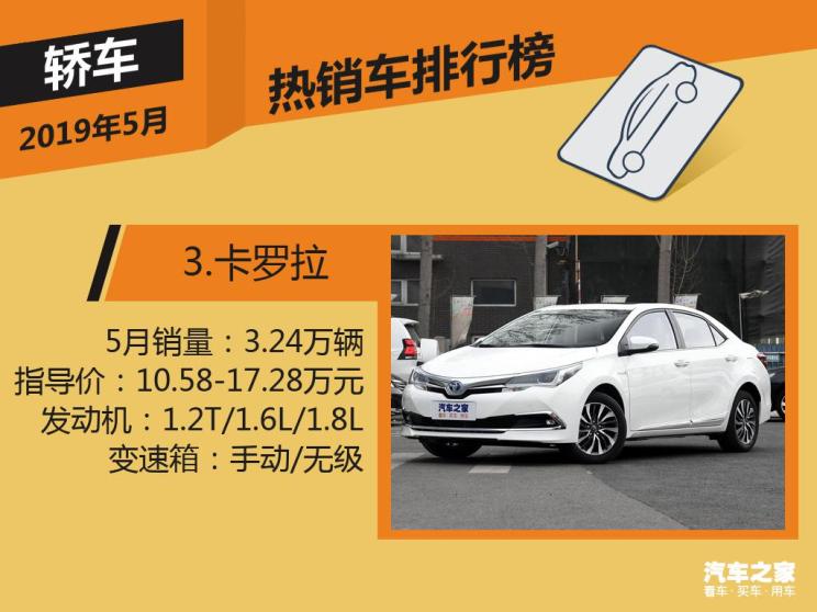 汽车之家