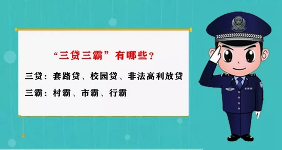 【扫黑除恶】什么是“三贷三霸”？