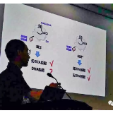 时隔仨月，这个“85后”科研团队再次登上国际顶级期刊