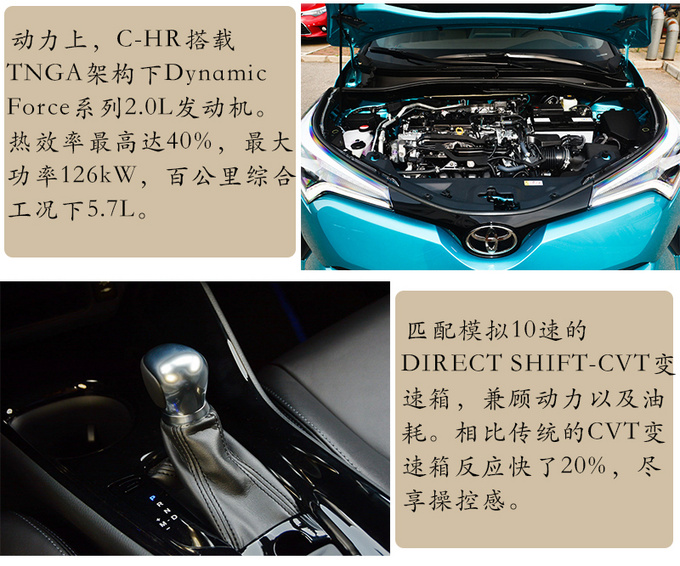 中看也能中用这几款潮流SUV年轻人一定喜欢-图3