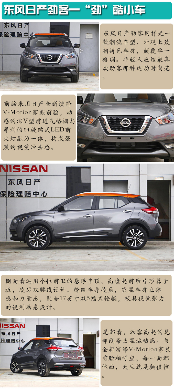 中看也能中用这几款潮流SUV年轻人一定喜欢-图1