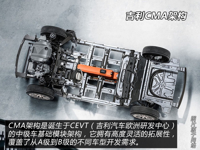 如果吉利星越早点来你可能就不会买宝马X4了-图1