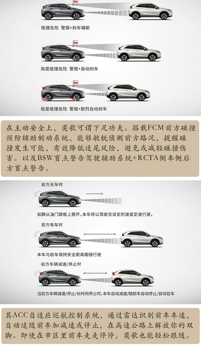 中看也能中用这几款潮流SUV年轻人一定喜欢-图4