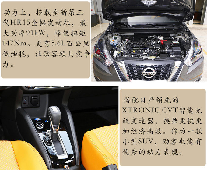 中看也能中用这几款潮流SUV年轻人一定喜欢-图3