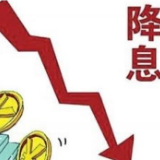 全球降息潮来袭 大类资产按图索骥