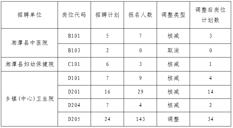 QQ??20190621085947.png