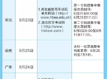 新鲜出炉！全国各地高考成绩查询、志愿填报时间表来了