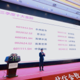 财富证券发布2019年三季度十大金股 招商银行等入选