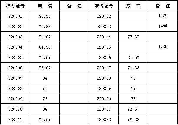 QQ??20190624085524.png