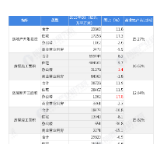一万元就能买铺？ 拼楼成商业地产交易新风口