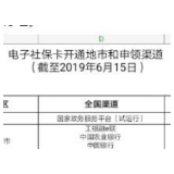 364个地市上线电子社保卡 看看你的城市开通了吗？
