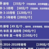 从几十元到上百元 揭秘微信号买卖背后的内幕