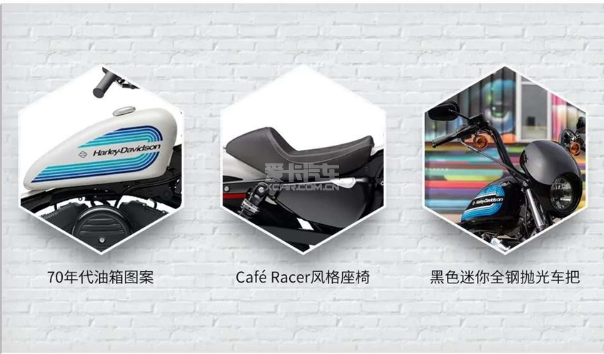 哈雷戴维森;运动者系列