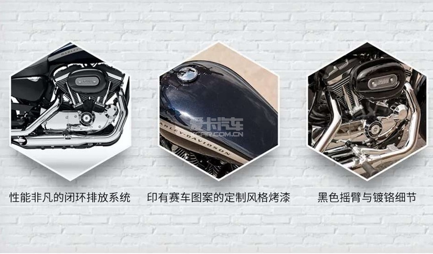 哈雷戴维森;运动者系列