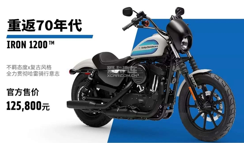 哈雷戴维森;运动者系列