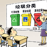 “史上最严垃圾分类”办法将实施 段子手教你如何分类