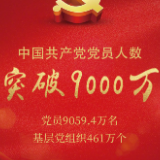 不忘初心使命 永立时代潮头——写在中国共产党成立98周年之际