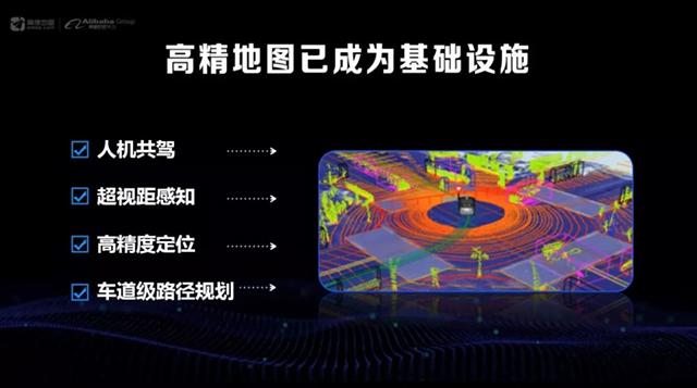 除了传感器和摄像头 自动驾驶还需要怎样的地图？