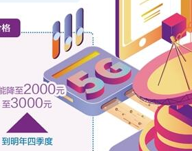 5G手机预计7月底将陆续上市 价格8000元起