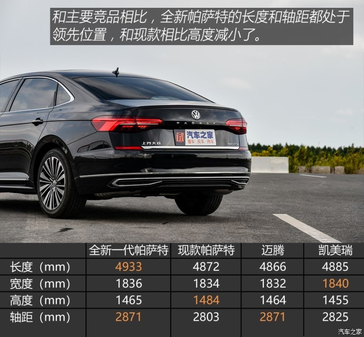 上汽大众 帕萨特 2019款 380TSI 旗舰版 上汽大众 帕萨特 2019款 380TSI 旗舰版