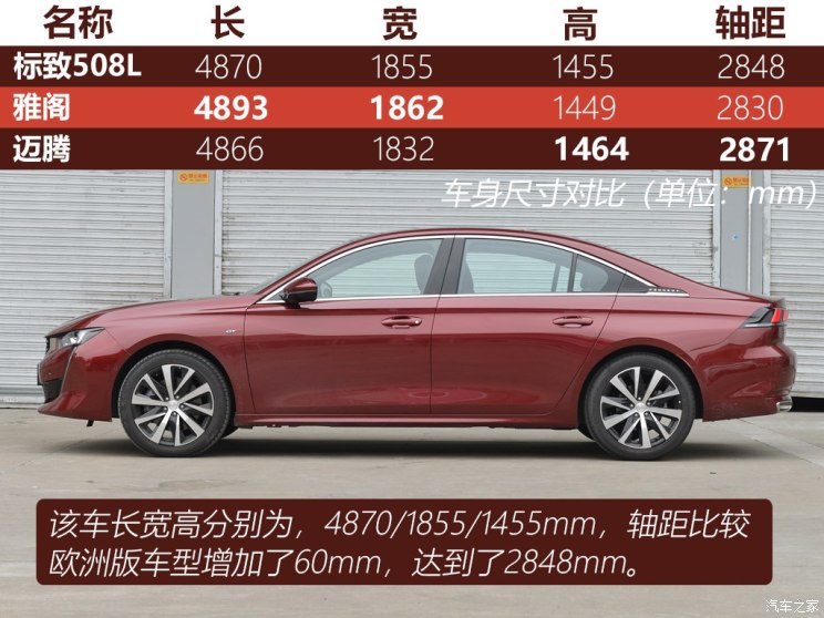 东风标致 标致508 2019款 508L 400THP PureTech 激情版 国VI 东风标致 标致508 2019款 508L 400THP PureTech 激情版 国VI