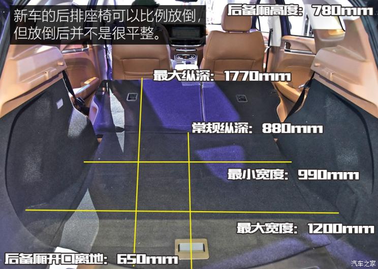 陆风汽车 陆风荣曜 2019款 基本型
