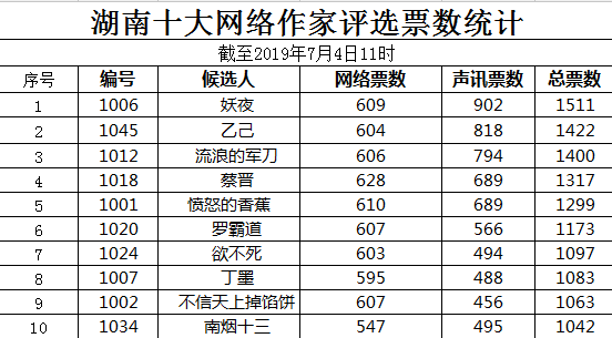 ????_20190704113004.png