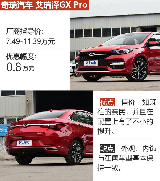 升级国六不只换了发动机这几款SUV更具性价比-图1