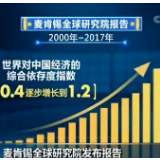 麦肯锡全球研究院发布报告 “世界对中国经济依存度上升”