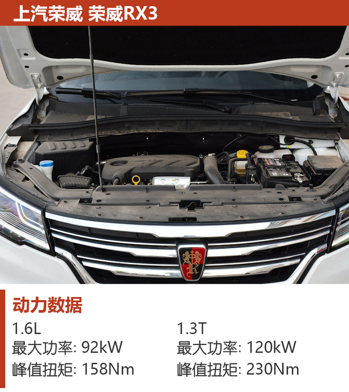 升级国六不只换了发动机这几款SUV更具性价比-图9