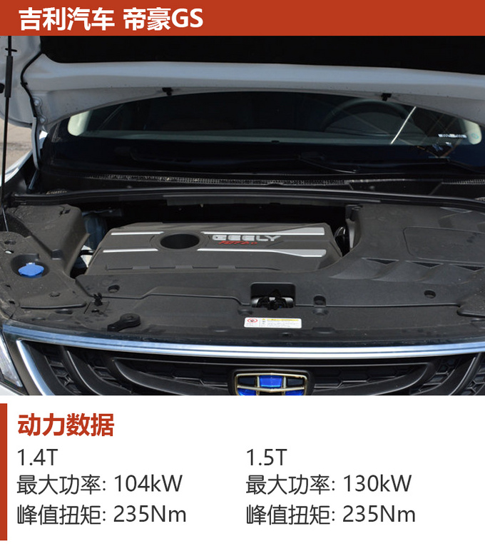 升级国六不只换了发动机这几款SUV更具性价比-图8