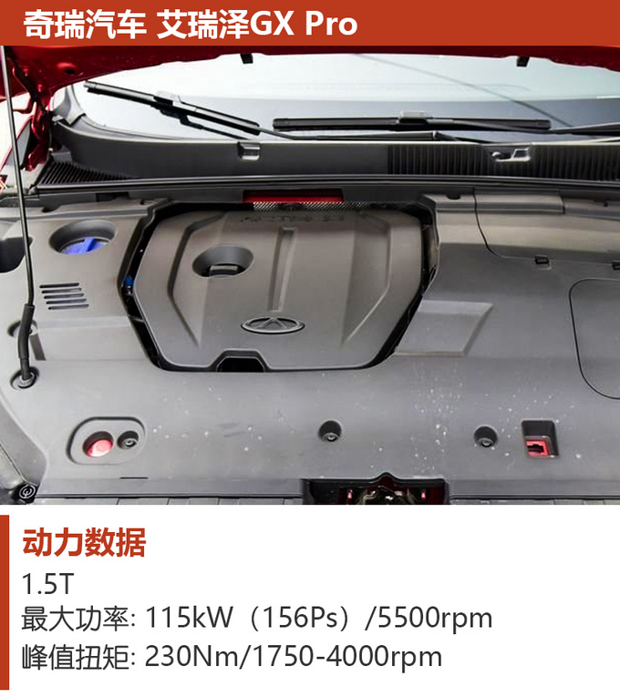 升级国六不只换了发动机这几款车型更具性价比-图1