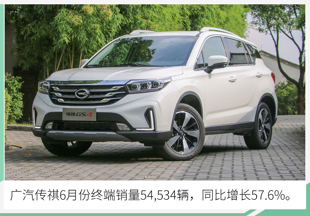 网通社汽车