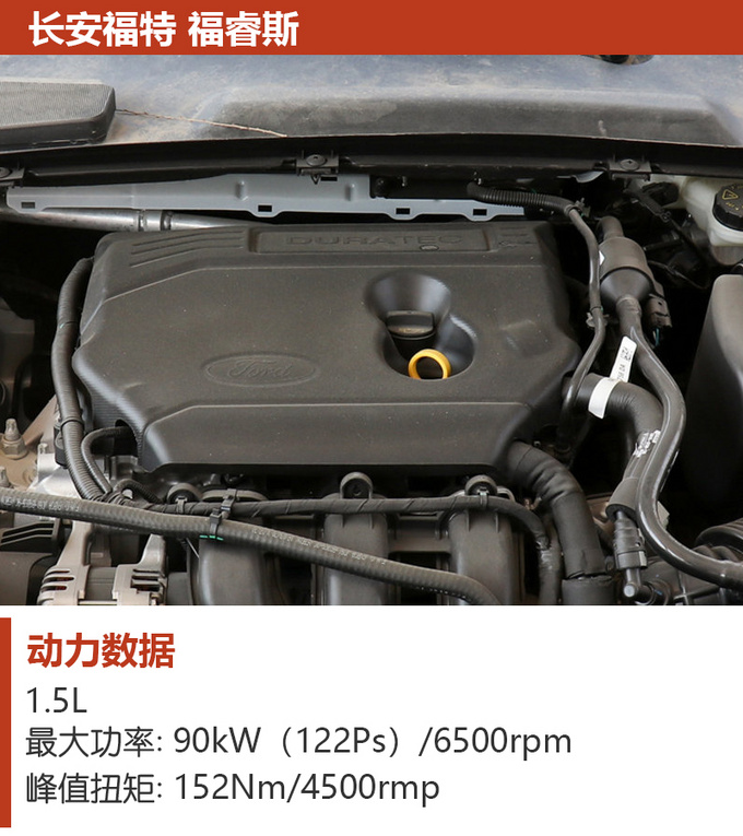 升级国六不只换了发动机这几款车型更具性价比-图1