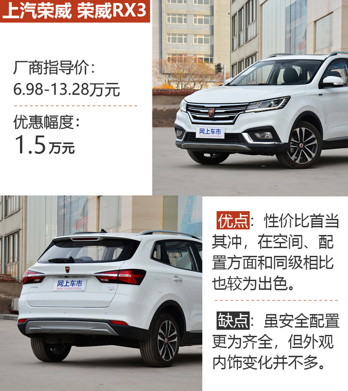 升级国六不只换了发动机这几款SUV更具性价比-图2