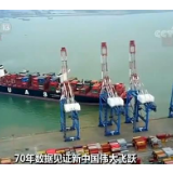 【70年数据见证新中国伟大飞跃】改善需求结构 三驾马车协同发力