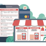 跨境电商频添新动力 家居等产品需求庞大