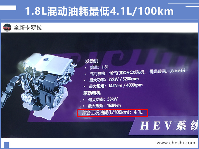 丰田全新卡罗拉8月上市 除了外观还有那些变化-图1