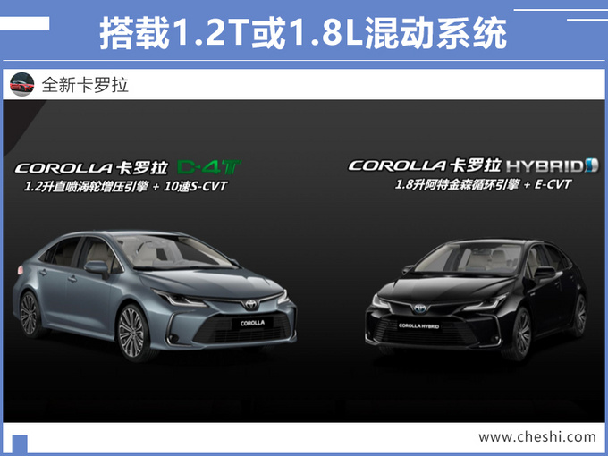 丰田全新卡罗拉8月上市 除了外观还有那些变化-图4