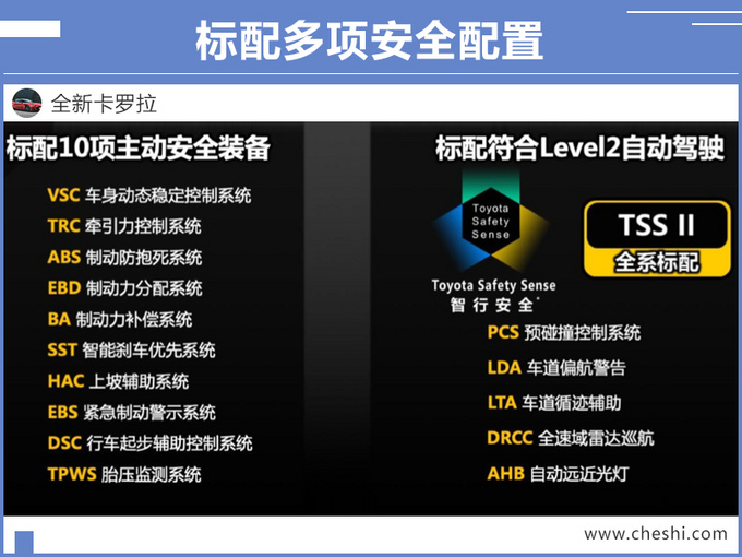 丰田全新卡罗拉8月上市 除了外观还有那些变化-图9