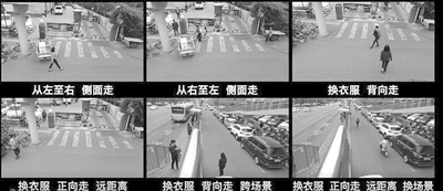 步态识别：50米外，秒读你的“活体密码”