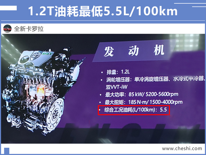 丰田全新卡罗拉8月上市 除了外观还有那些变化-图2
