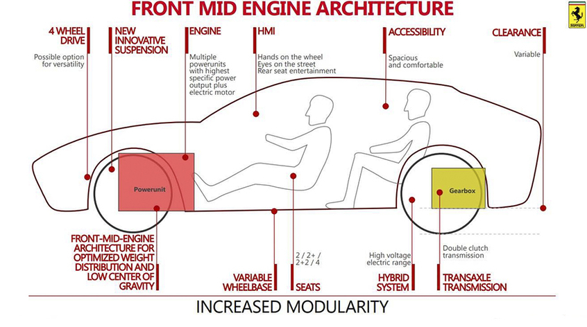 地表最“壕”SUV推荐 地表最“壕”SUV推荐